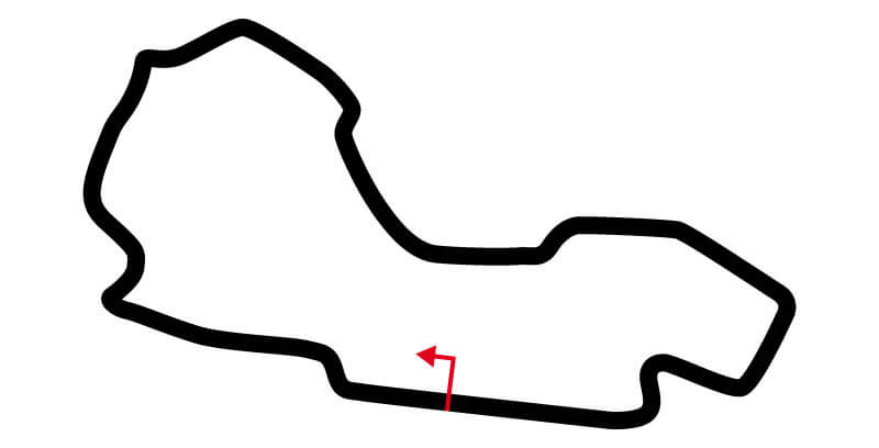 circuito de albert park