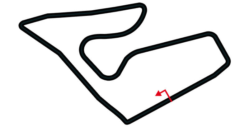 circuito de austria