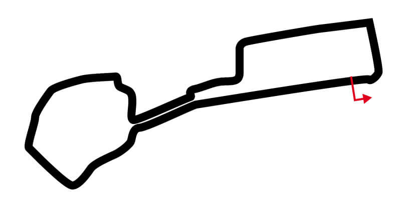 circuito de baku