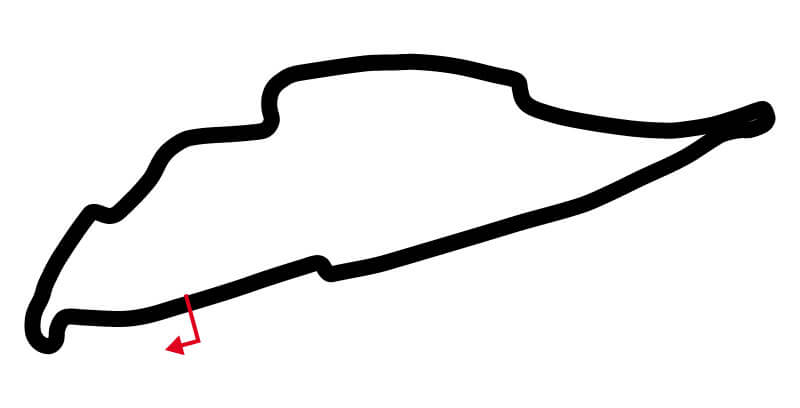 circuito de canada