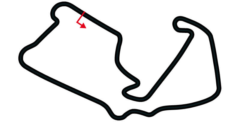 circuito de gran bretaña