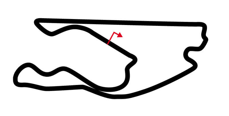 circuito de miami