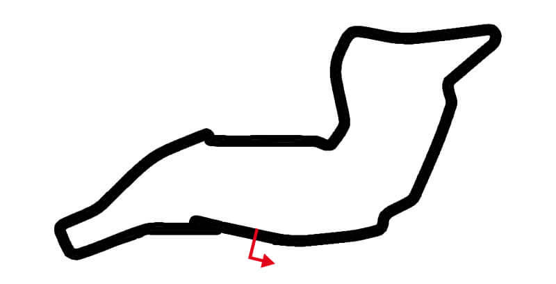 circuito de imola