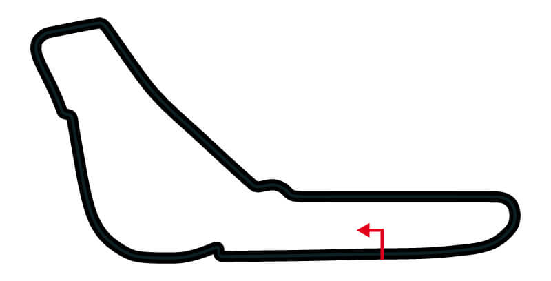 circuito de italia