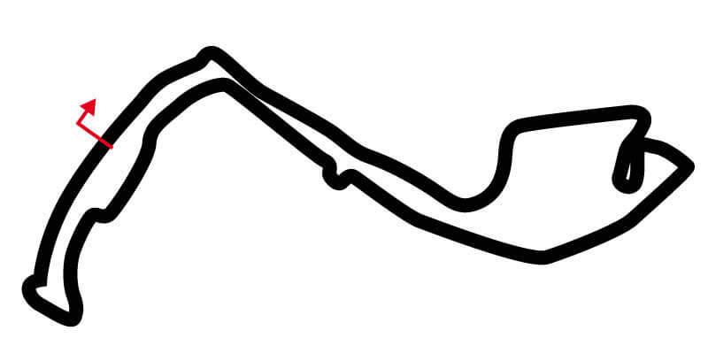 circuito de montecarlo