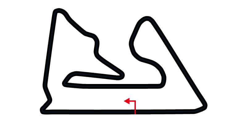 circuito de sakhir